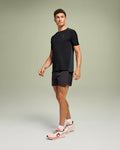 On Performance T