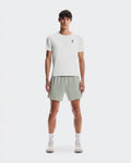 On Performance T