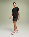 On Performance T