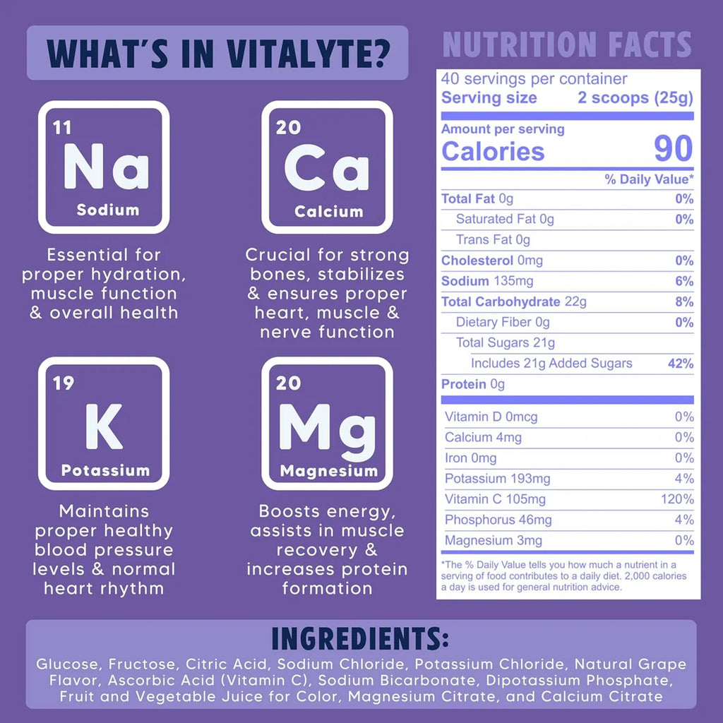 Vitalyte Electrolyte Drink Mix Grape 40 Servings