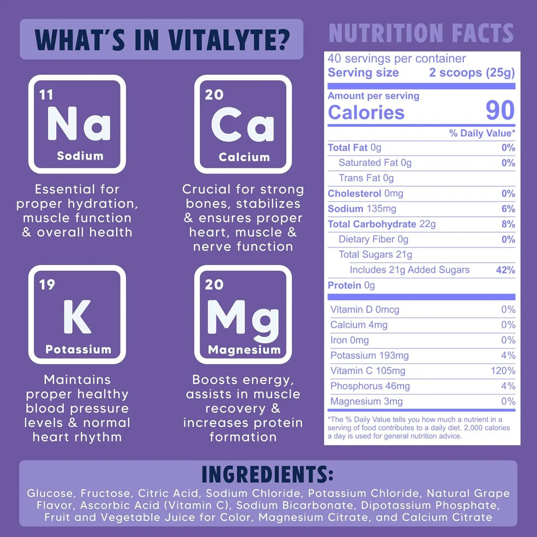 Vitalyte Electrolyte Drink Mix Grape 40 Servings