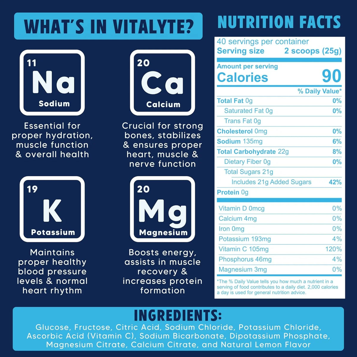 Vitalyte Drink Mix Cool Citrus 40 Serving