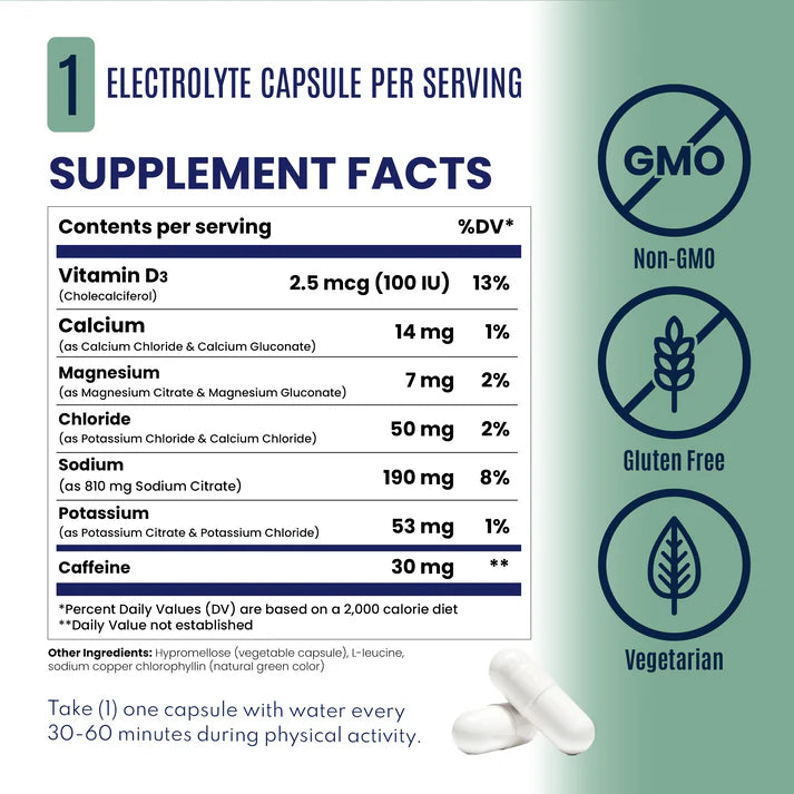 Saltstick Caps Caffeine