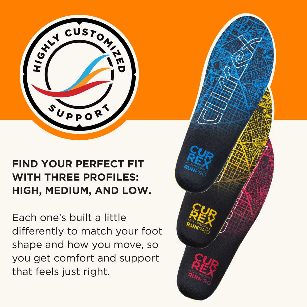 Currex RUNPRO Insoles High Profile