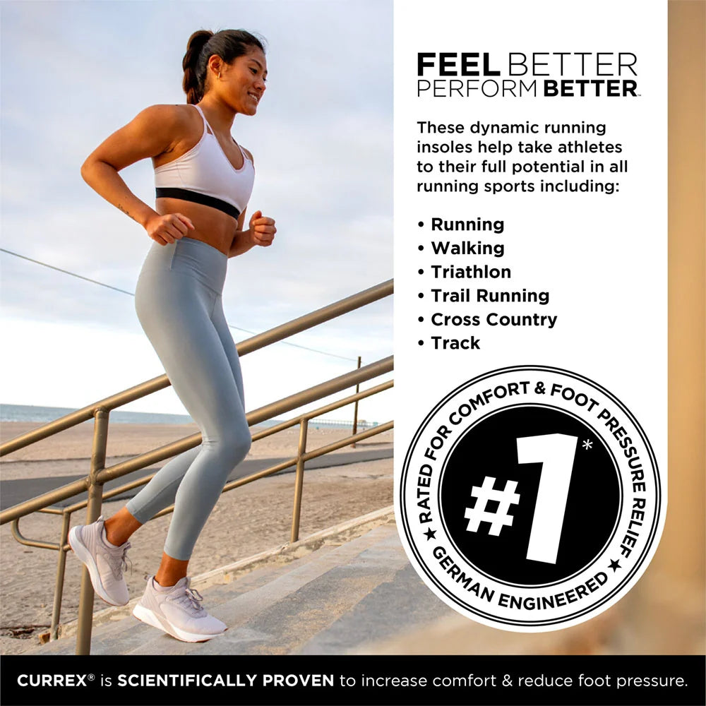 Currex RUNPRO Insoles Low Profile