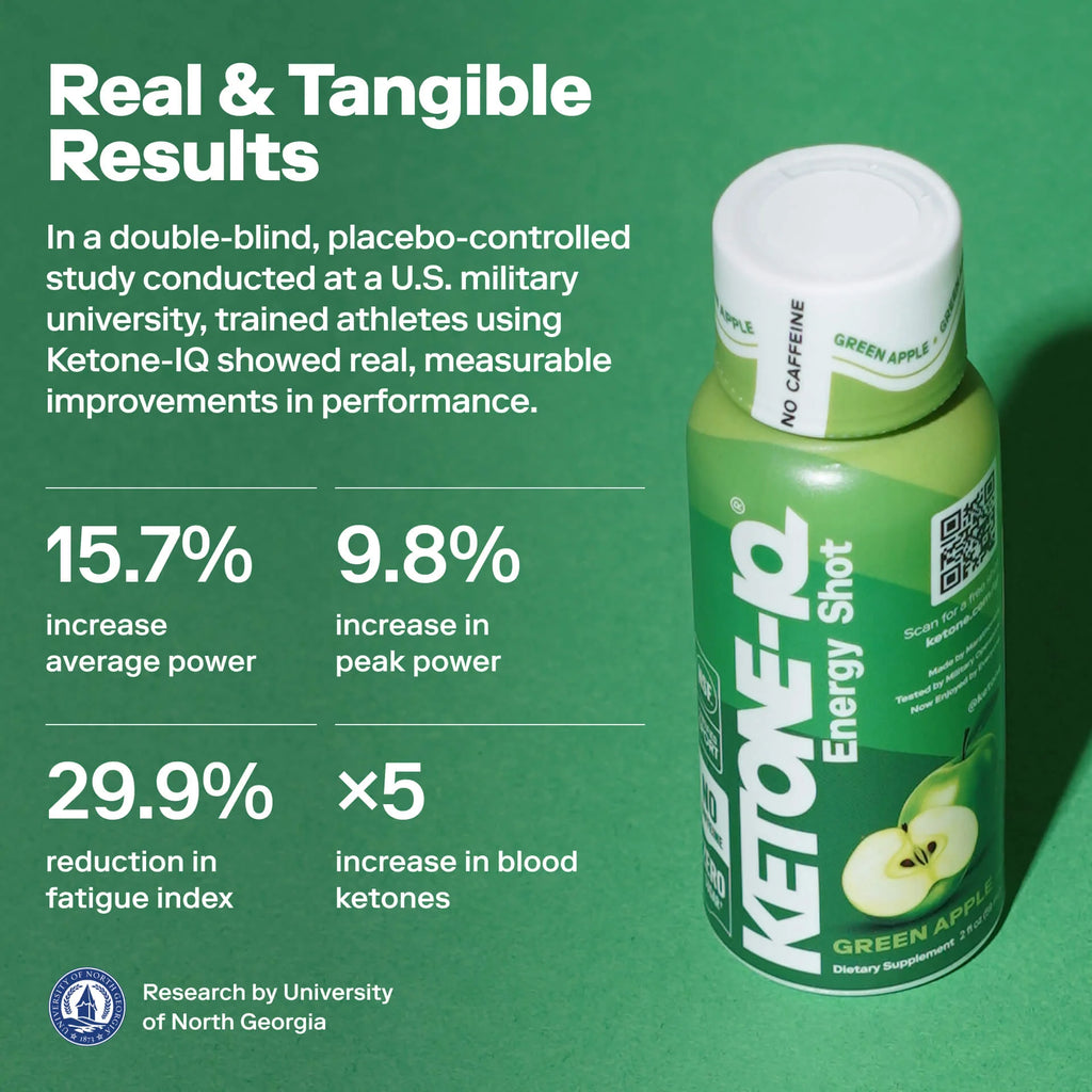 Ketone-IQ Green Apple