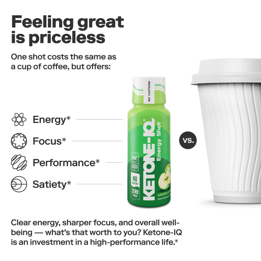 Ketone-IQ Green Apple