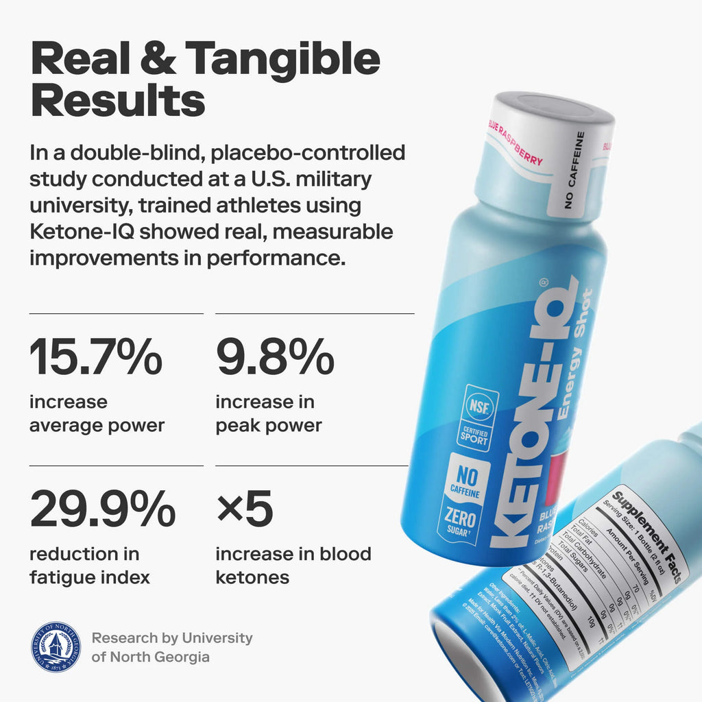 Ketone-IQ Blue Rasberry