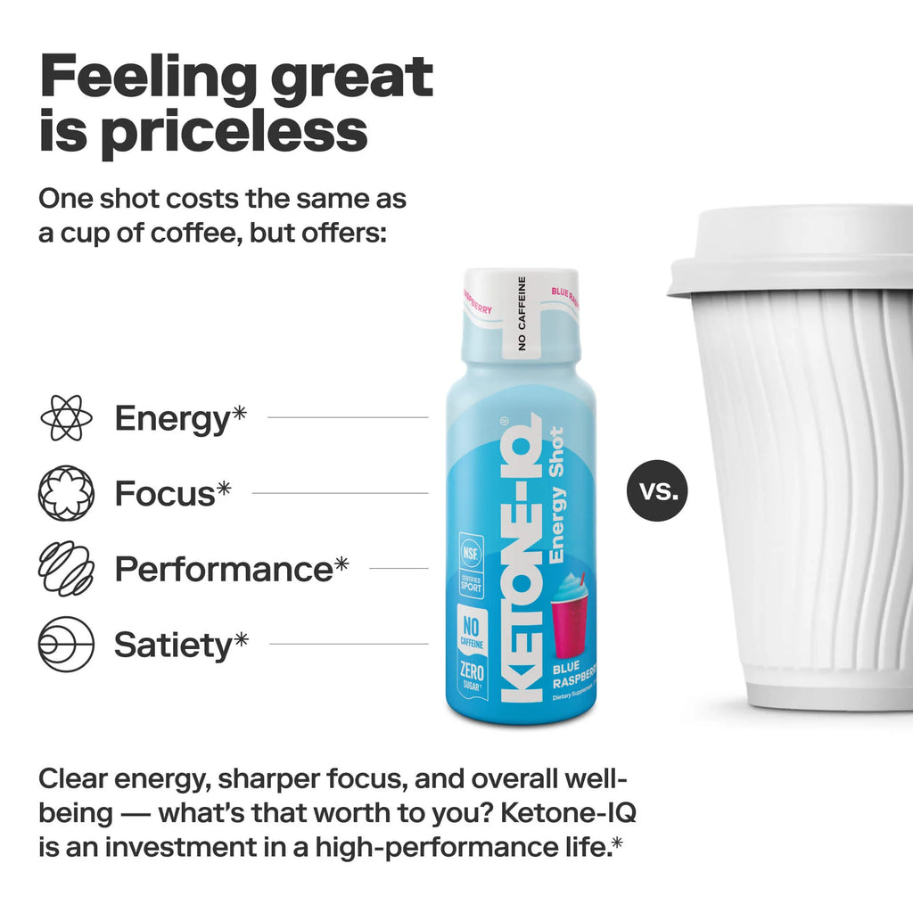 Ketone-IQ Blue Rasberry
