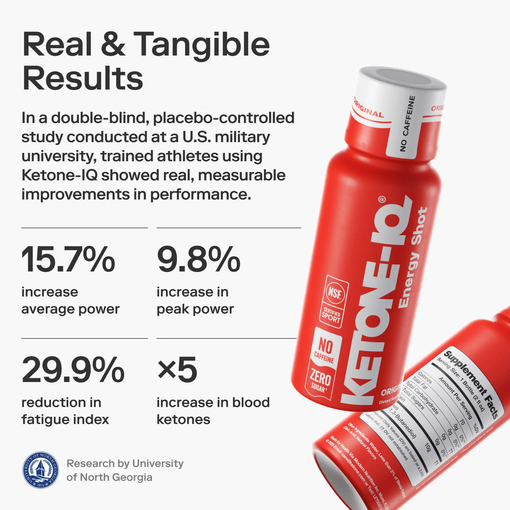 Ketone-IQ Original