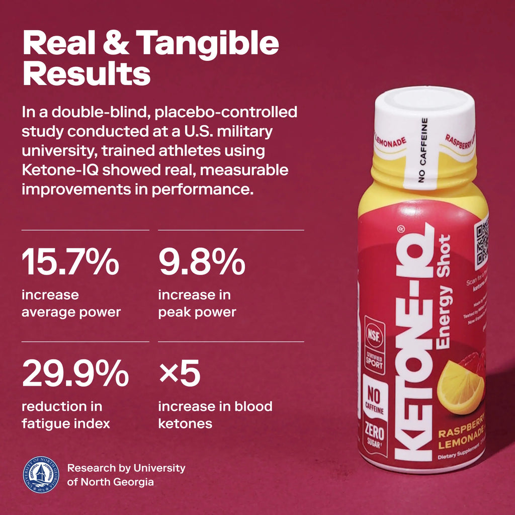 Ketone-IQ Raspberry Lemonade