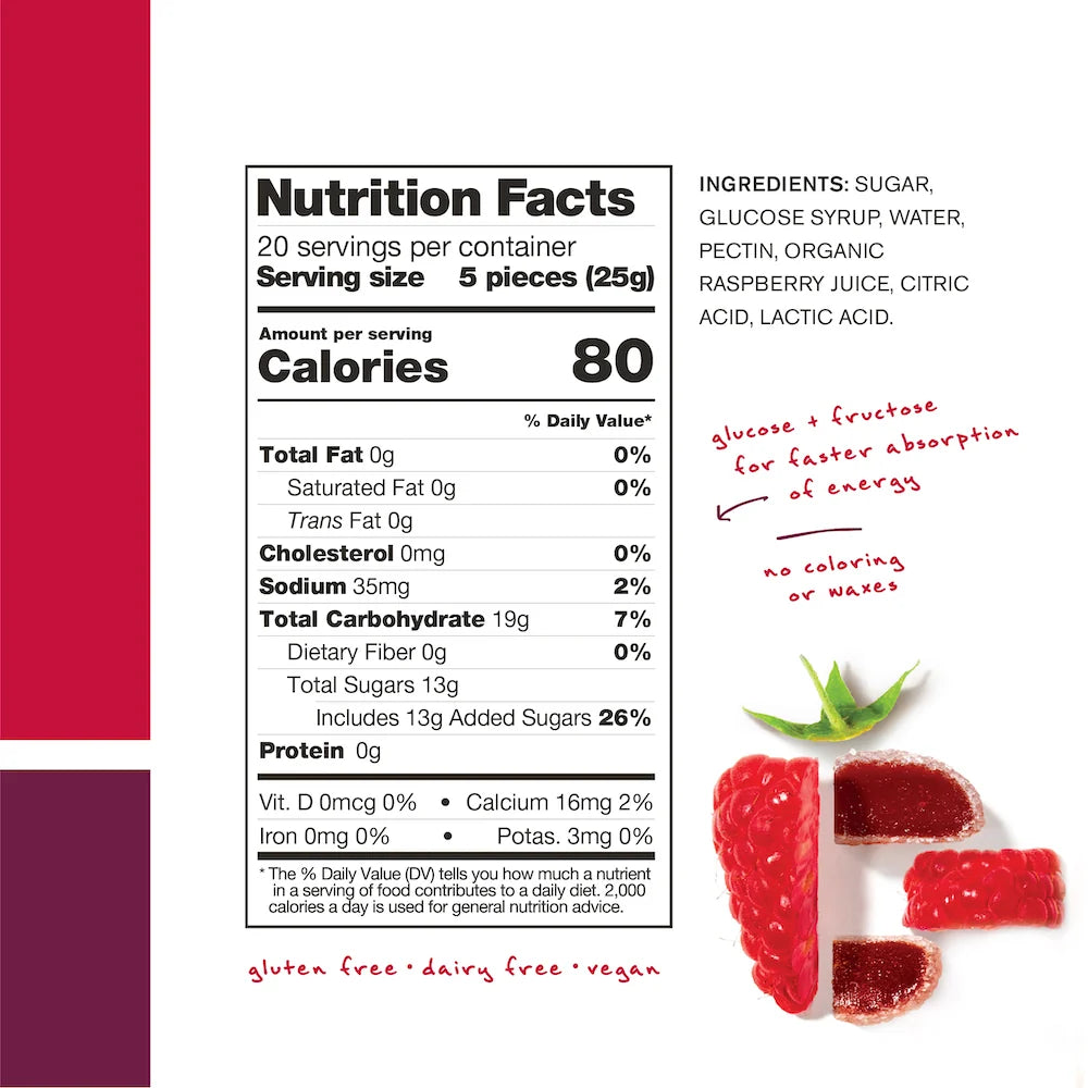 Skratch Energy Chews Raspberry