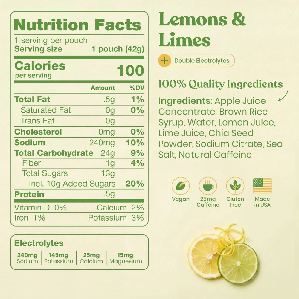 Huma Plus Lemons & Limes