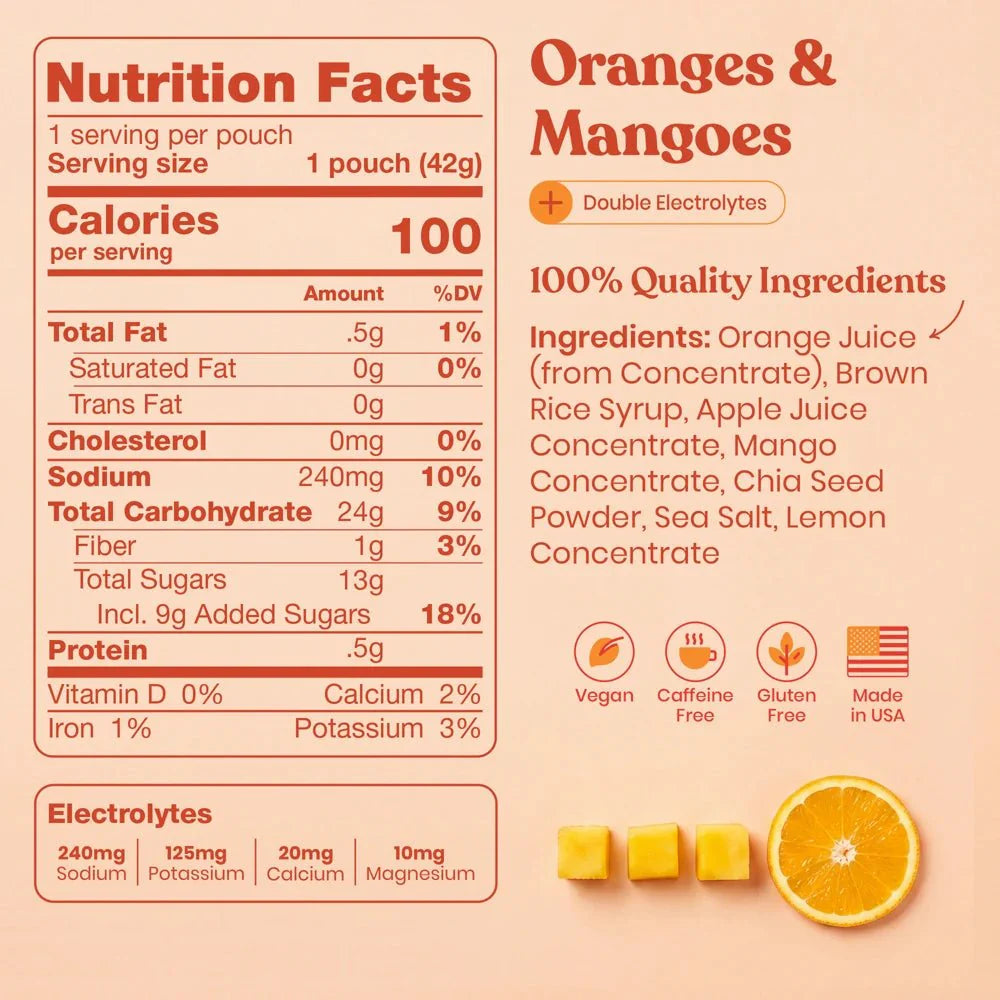 Huma Plus Oranges & Mangoes