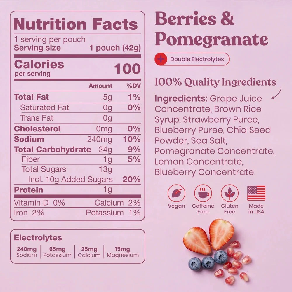 Huma Plus Berries & Pomegranate